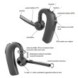 PMLN7851 Bezdrátová BT audio souprava na ucho EP900w
